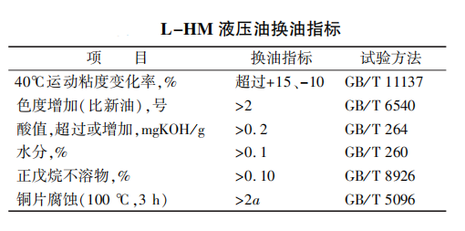 QQ截图20210304165009